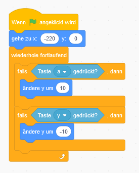 Eine einfache Bedingung in Scratch